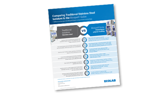 Understanding the differences between the Bioquell Qube and other isolators